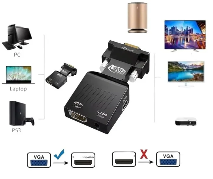 VGA to HDMI Converter with Audio – Full HD 1080p Resolution